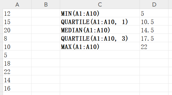 Five Number Summary in Excel