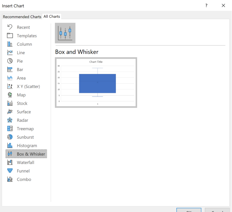 Select Box Whisker Chart In Execl